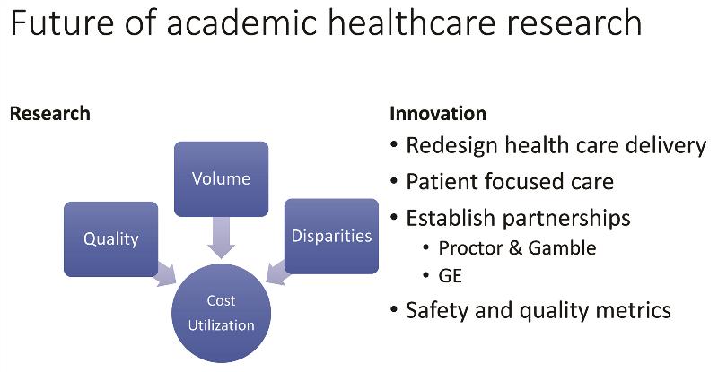 CROSS-slide2 Image of CROSS | Future of academic healthcare research Slide